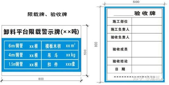 2 卸料平台承载试验及合格验收卸料平台加工制作完毕