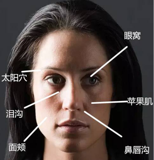 科学家研究发现人类在三个年龄段老的最快其中一个是34岁