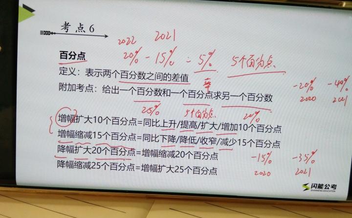 行测80分上岸经怎样在短时间内有效提分