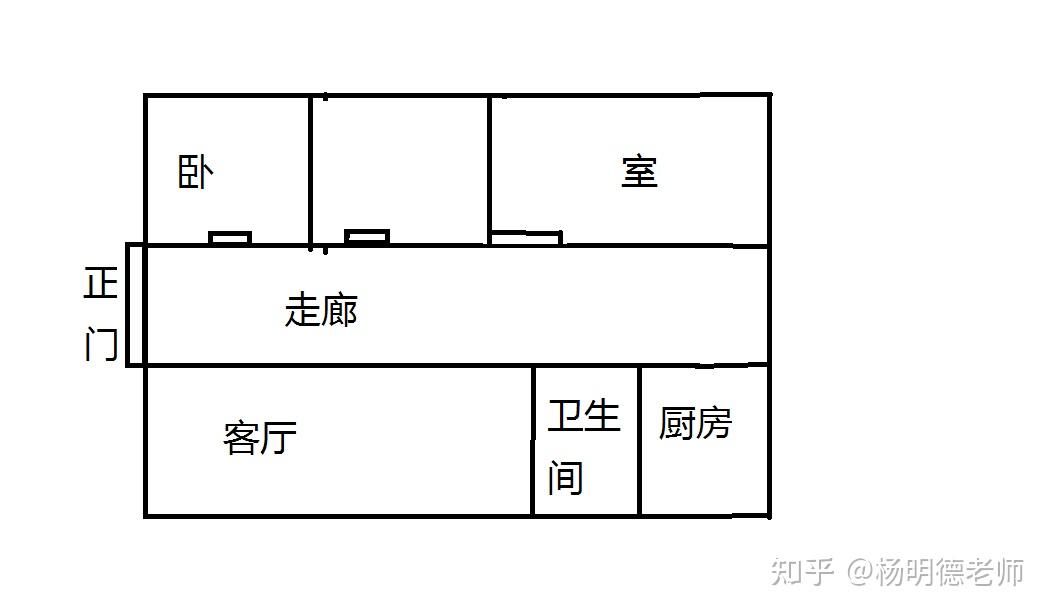 房间风水布局禁忌大全精选20条