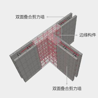 深圳岚庭告诉你,剪力墙是什么结构和适用范围! - 知乎