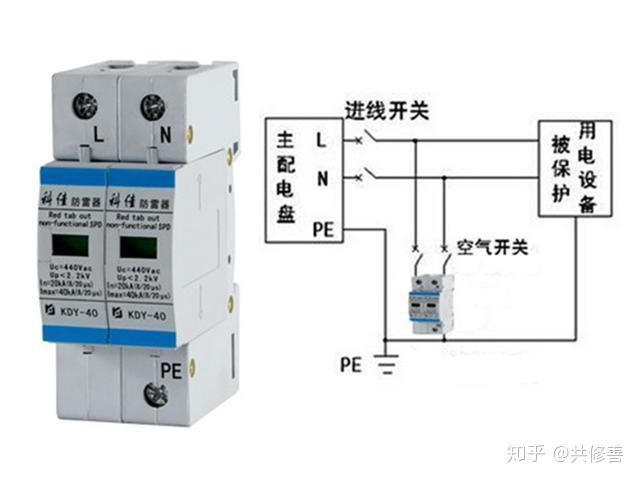 什么叫冷启动电流 v2-fe35741a6bd59c9d913478449f3f44b1_r.jpg