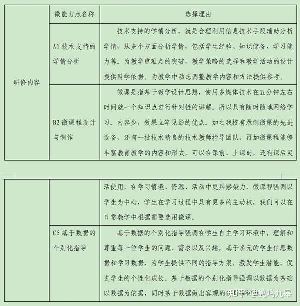 信息技术教案百度网盘_信息技术教案下载_优秀教案信息技术