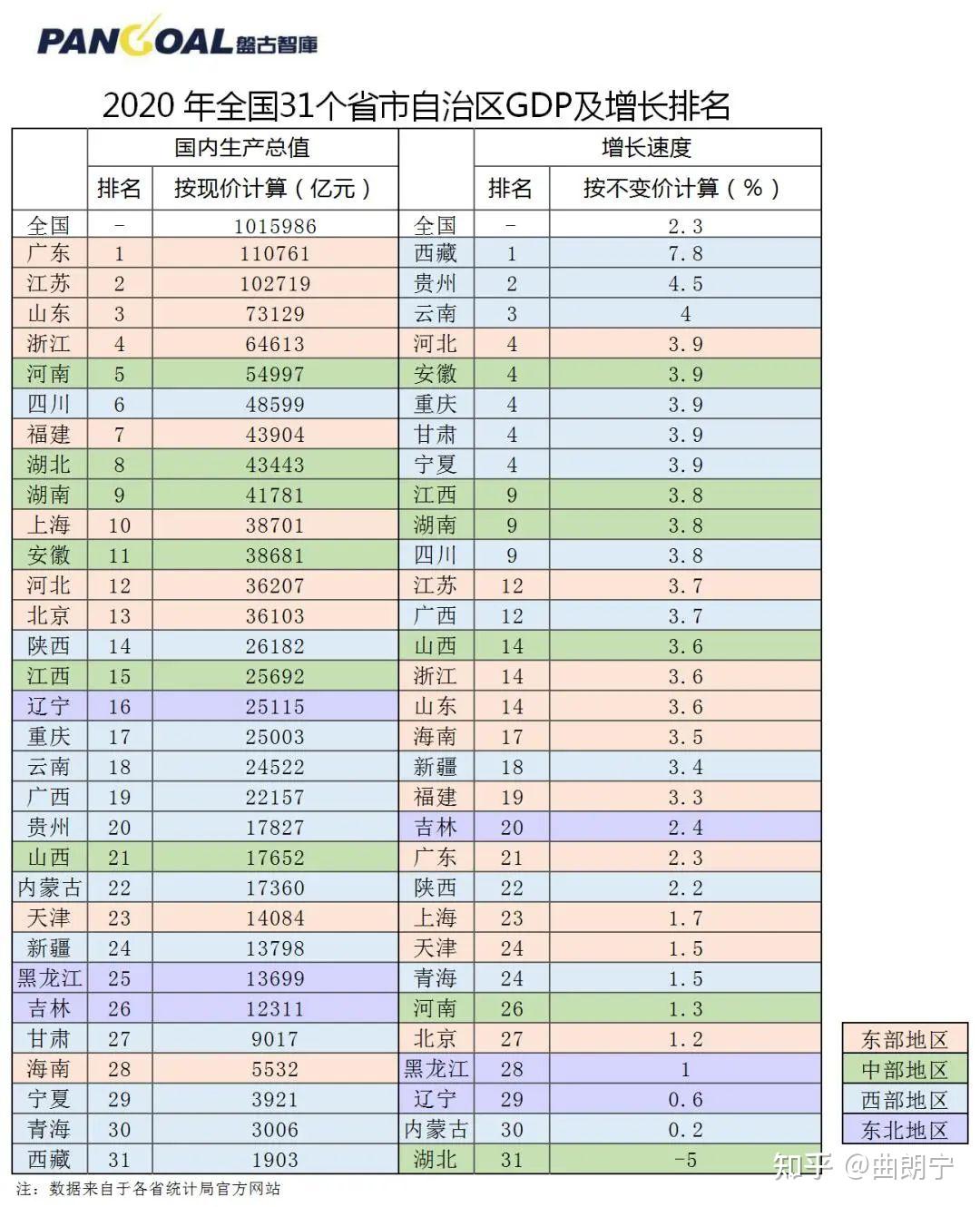 v2-fe3ffd88da04fba30a979297c762fa25_r.jpg