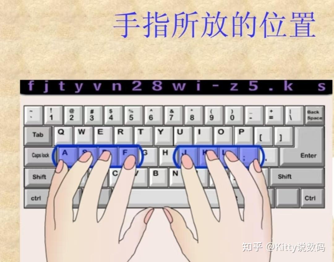 五笔打字教程一:熟悉键盘、记字根 - 知乎