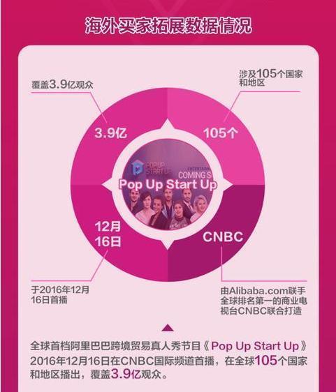 怎么创业做外贸 v2-fe41bd3a163c1d67a2c74db3be4dad32_r.jpg