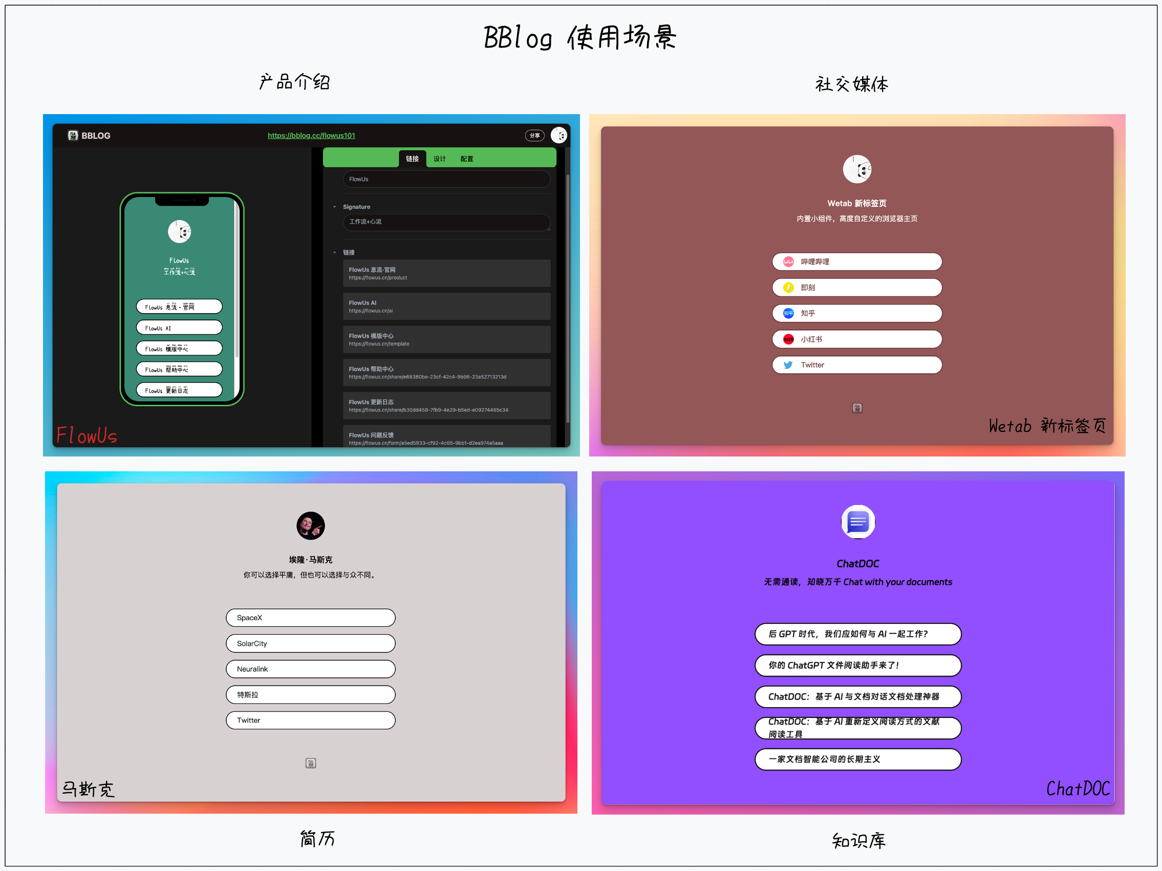 数字名片工具 BBlog:使用一个链接,快速创建和分享你的信息主页和数字花园 - 知乎