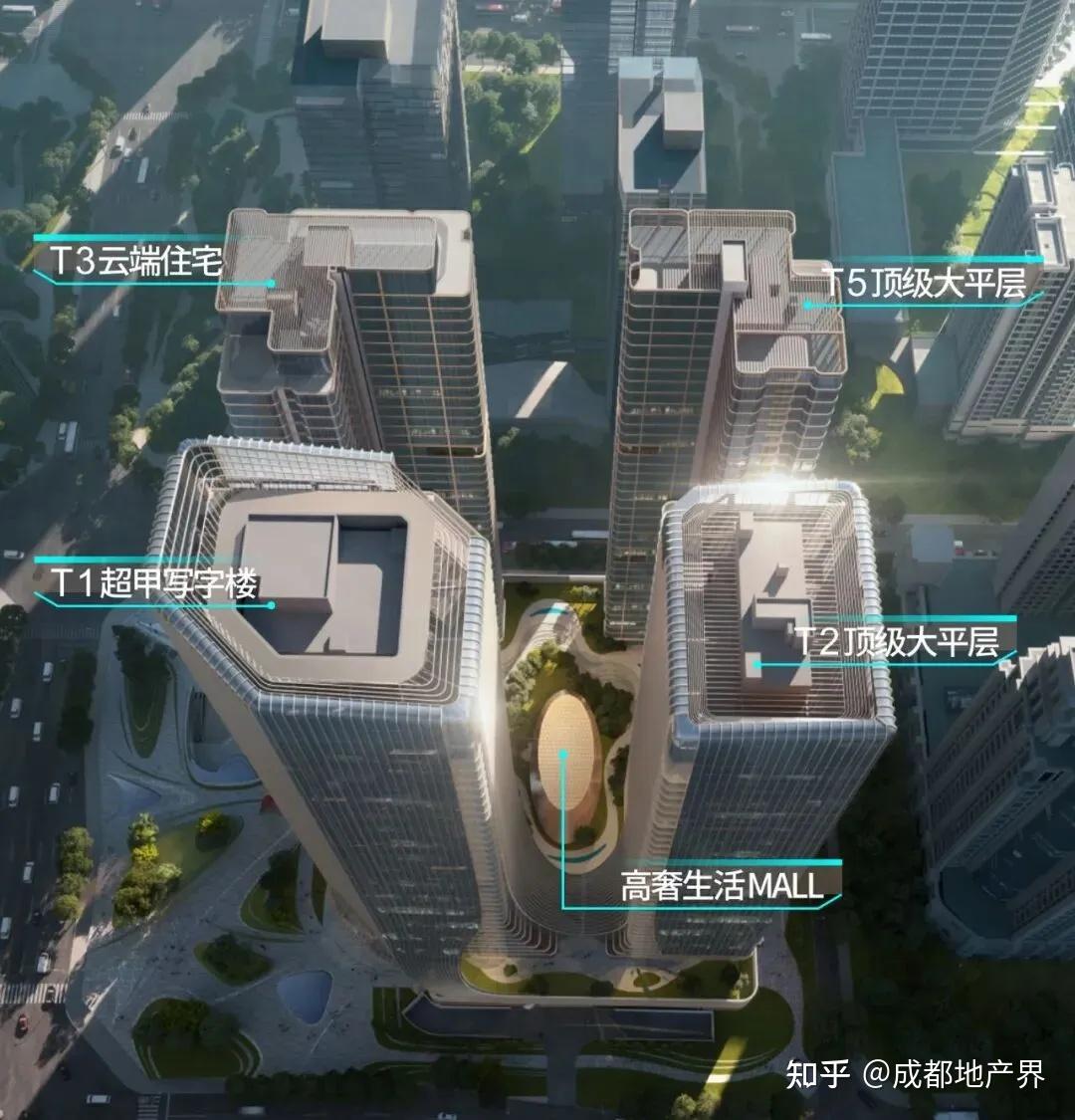 “金融城8号”终于取证了，清水均价约6.93万元/平米 - 知乎
