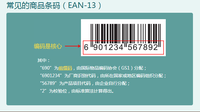 商品条码咋办的,办理条码需要多少钱,提供什么资料.