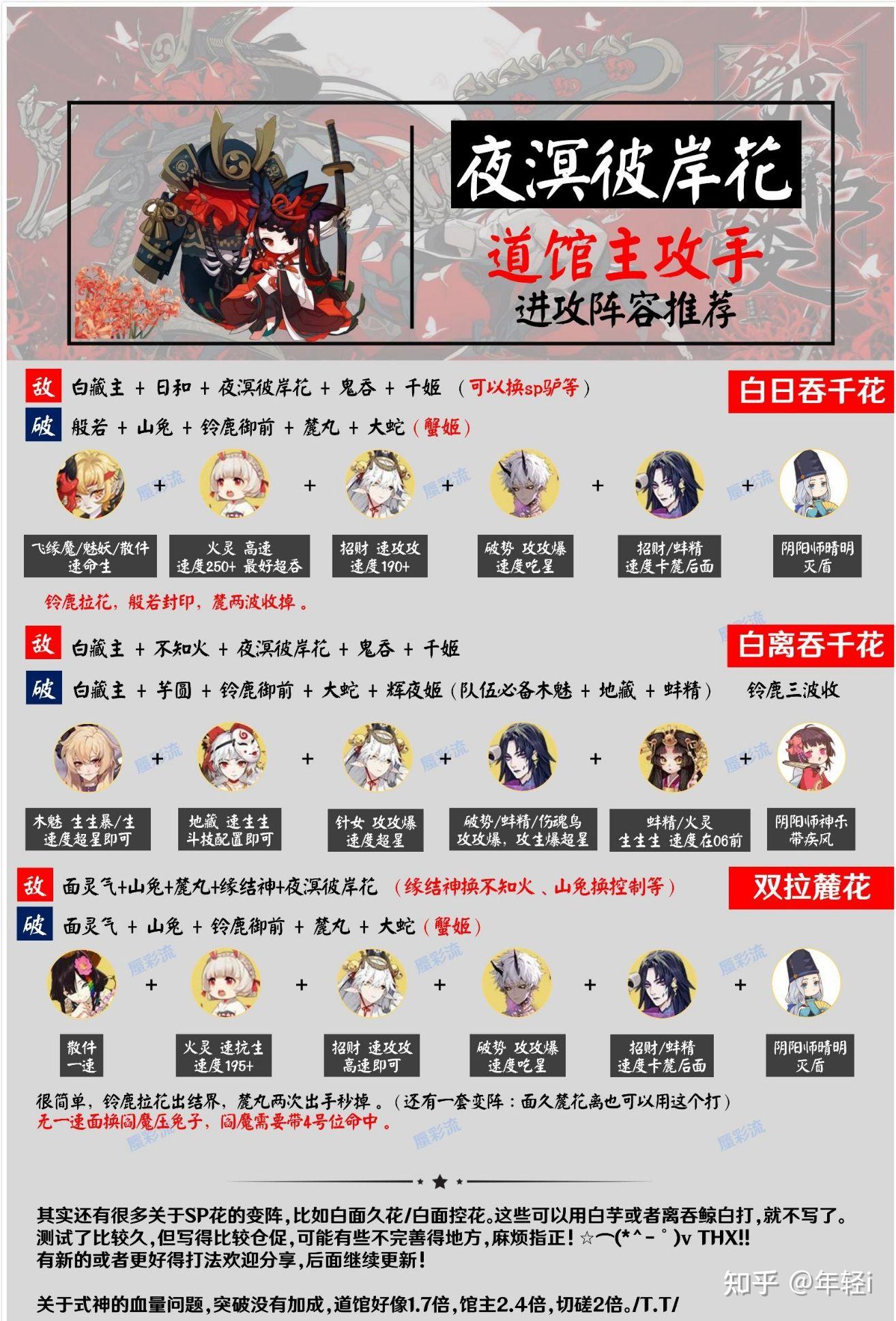 【sp花版本道馆主攻手阵容推荐】二图流攻略