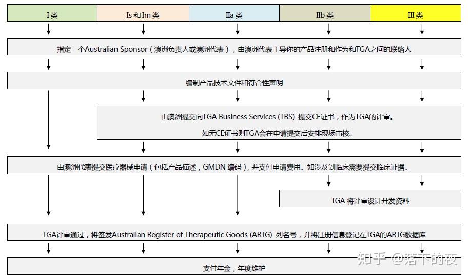 个人口罩申请_戴口罩的卡通图片(2)