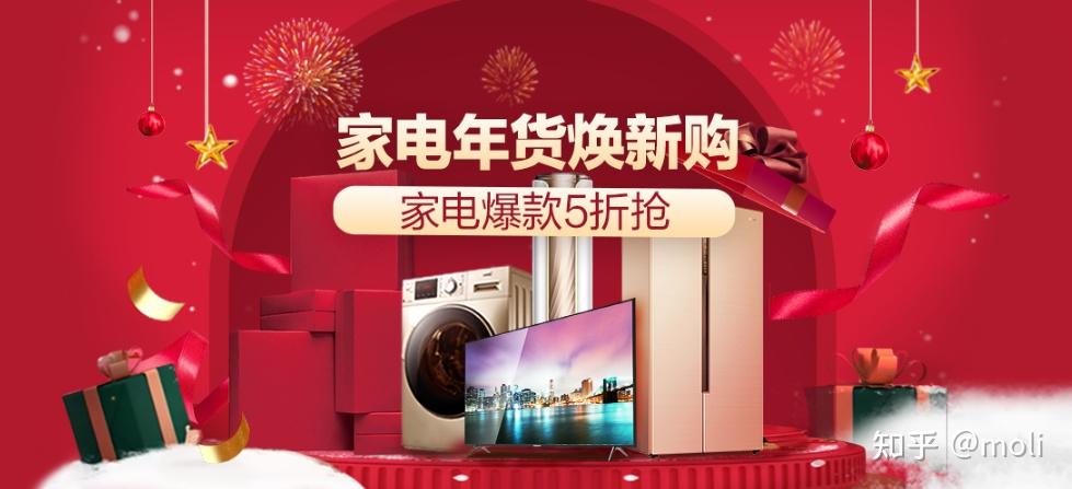 不同配置下深圳的价格分析