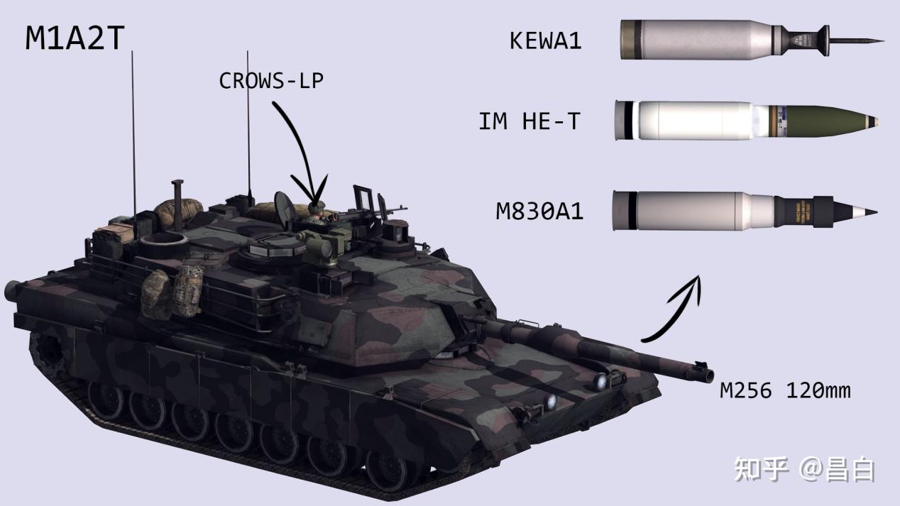 m1a2俯视图图片