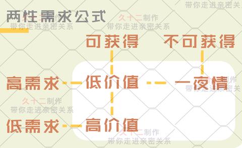 图标