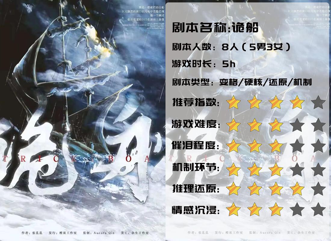 剧本测评 硬核还原本 诡船 船要开了 你敢上吗 知乎 剧本测评 硬核还原本 诡船 船要开了 你敢上吗 知乎