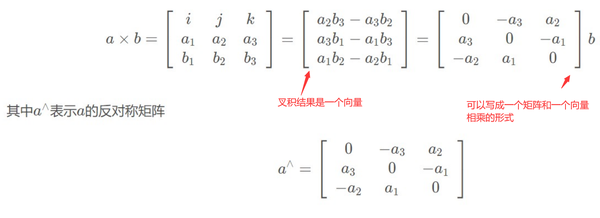 线性代数导学(六):点积与叉积的作用 - 知乎