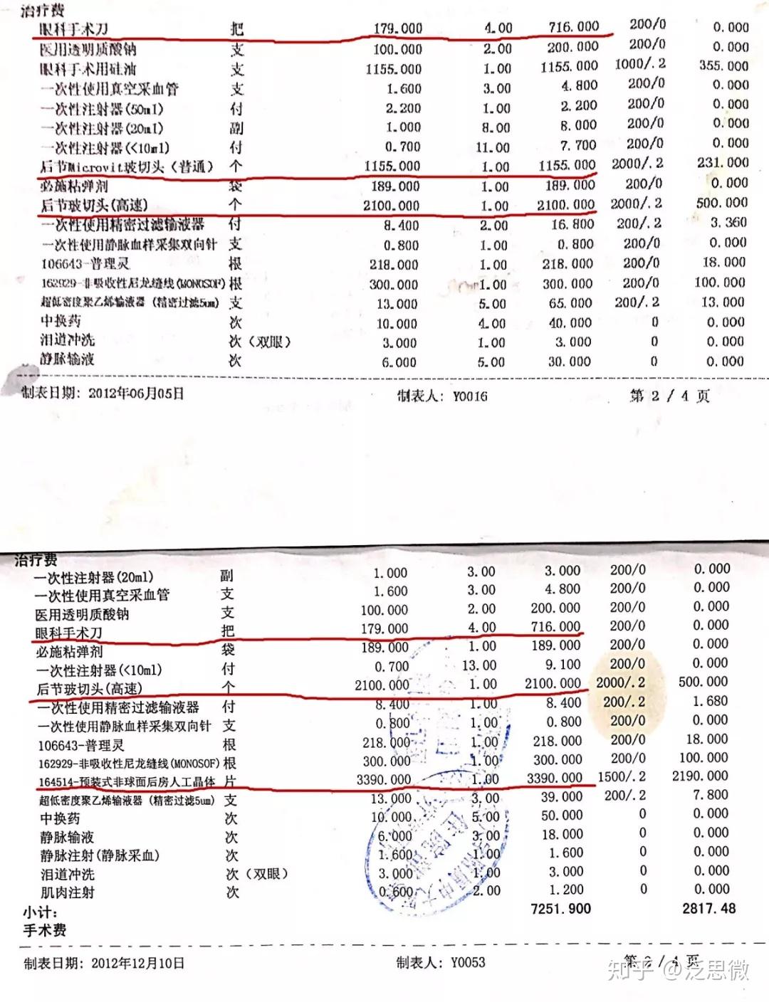 视网膜脱落了,手术之后还能恢复到以前的状态