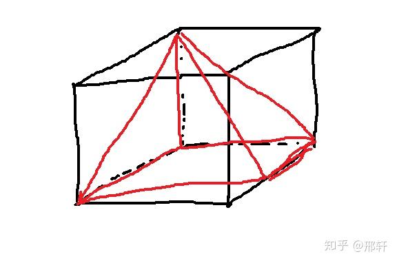 高中数学三视图(高中数学三视图还原立体图技巧)  第2张