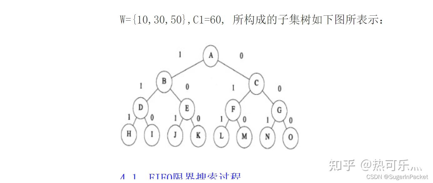 算法设计与分析部分笔记43 算法设计与分析部分笔记