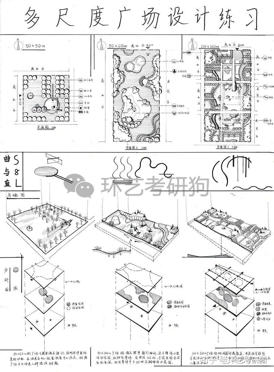 景观快题丨广场景观专题作品集锦/环艺考研狗 - 知乎