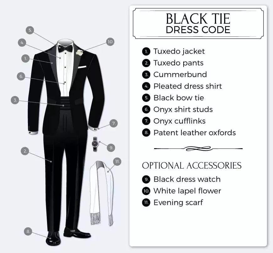 dresscode指南whitetie或blacktie到底应该怎么穿