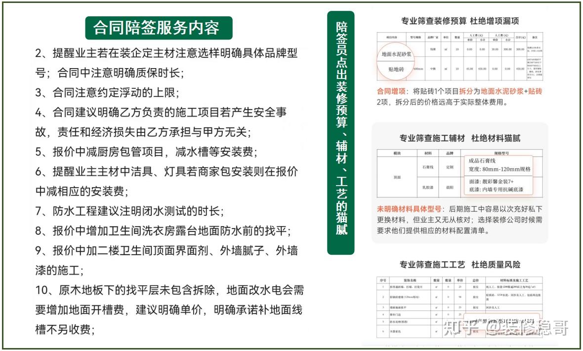 找装修公司怎么签合同?装修合同常见九大猫腻盘点
