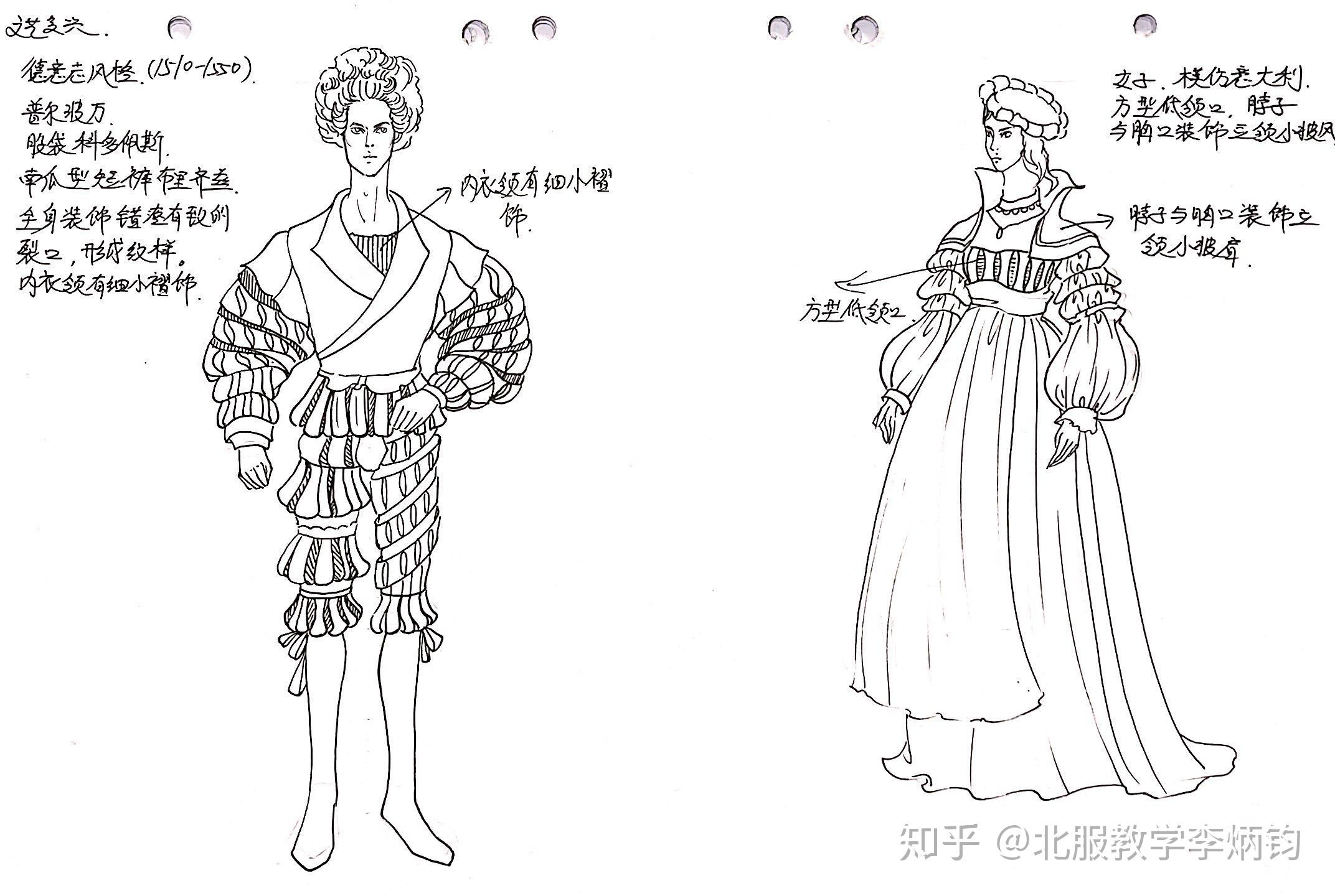 风格巴洛克时期:荷兰风巴洛克时期:法国风洛可可时期:夫拉克外套,紧身