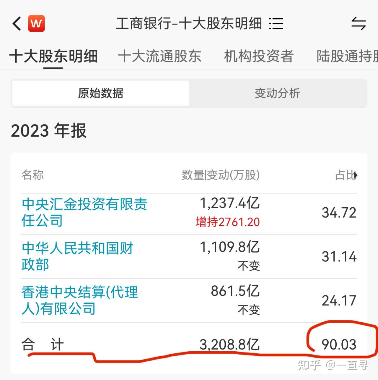a股大跌是什么原因