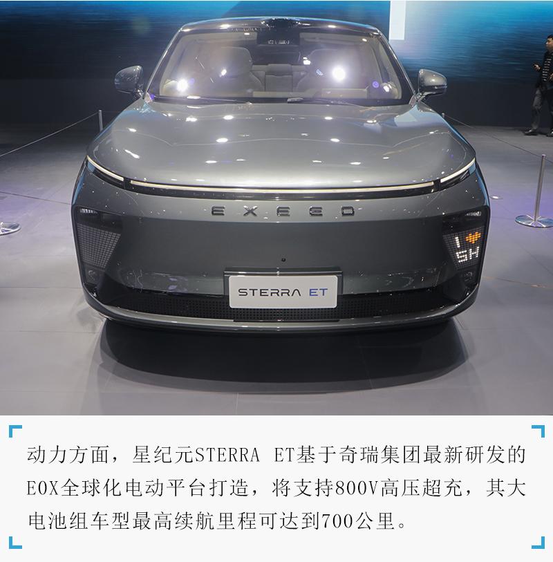2023上海车展:实拍星纪元STERRA ET/ES - 知乎