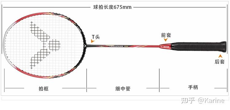 新买的羽毛球拍要撕掉原手胶 羽毛球拍平衡点是什么「羽毛球拍平衡点怎么看」羽毛球拍平衡点测量多少合适怎么调？