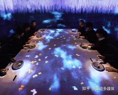 沉浸式全息餐厅,一种极为受欢迎的新式餐厅风格,沉浸式展示设计 - 知乎