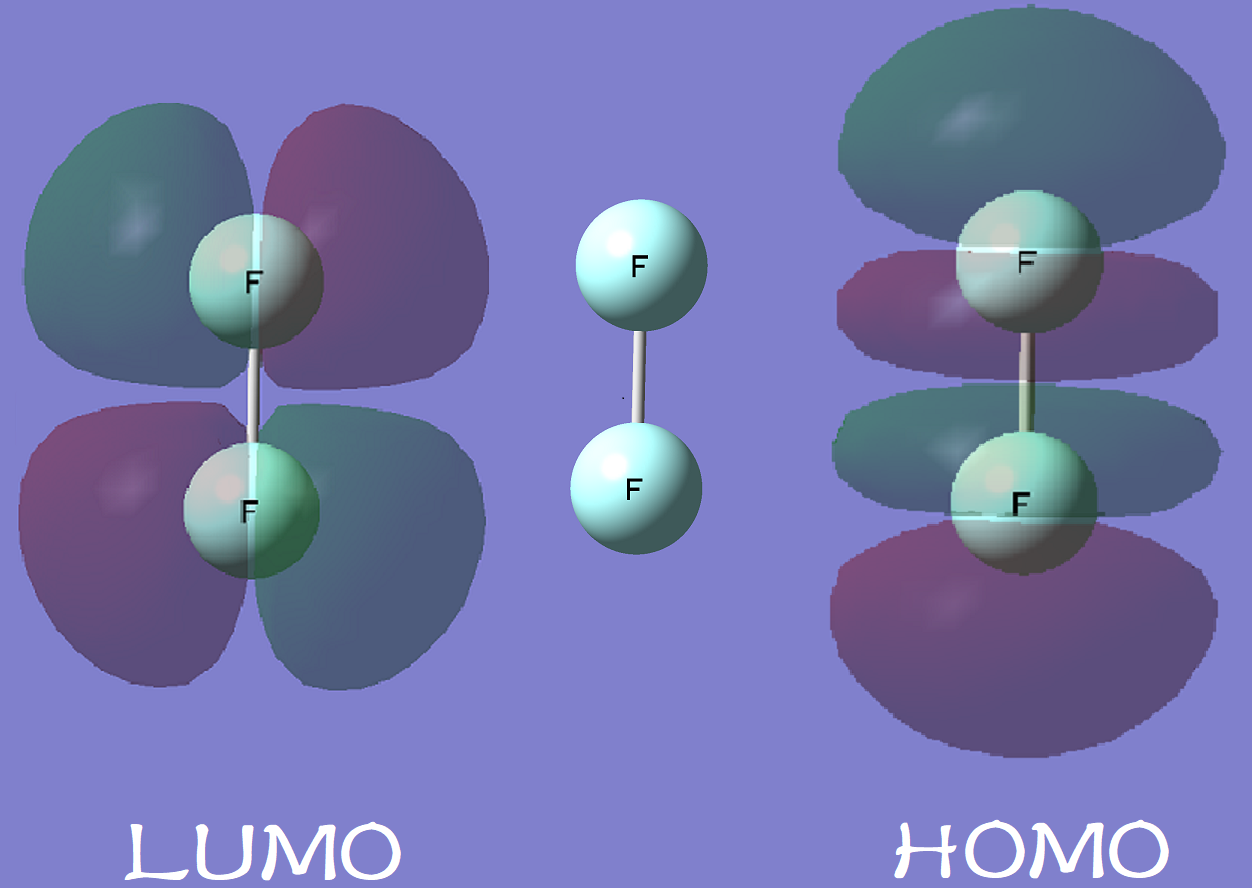 化学科普死亡元素氟单质的发现史