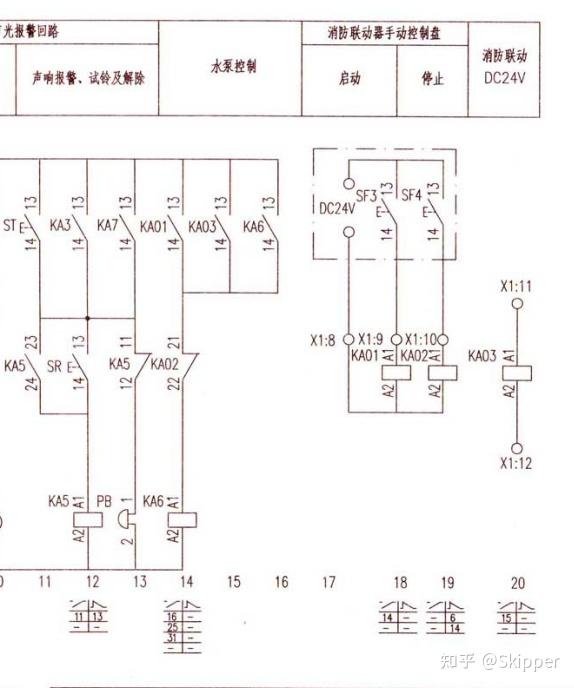 解析消火栓泵一用一备全压启动控制电路图
