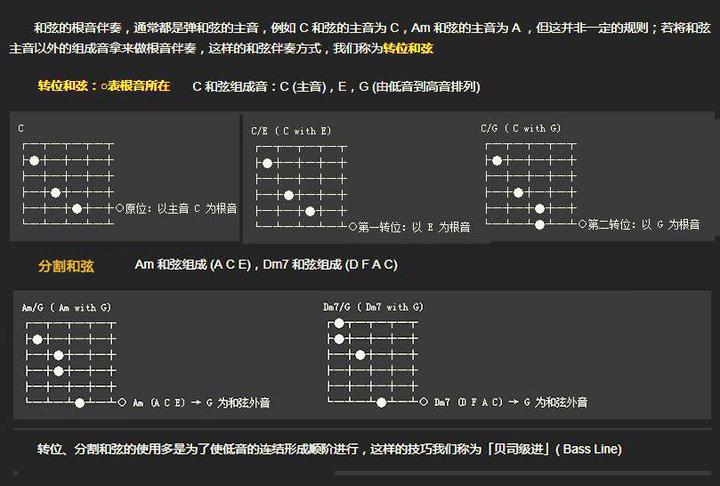 高级和弦编配技巧 掌握顺阶低音 成为吉他编曲达人 知乎