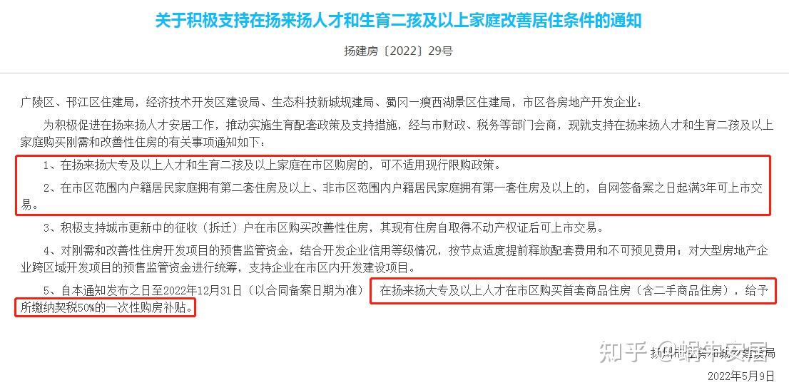 重磅!取消限售、半年社保可买房!又有重磅级城市放开限购 - 知乎