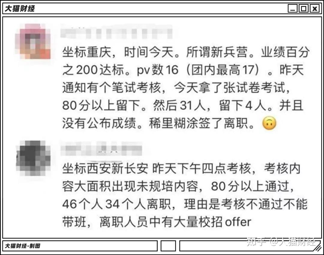 被裁了,還被質疑了能力,然而考核內容大面積出現未規培內容.