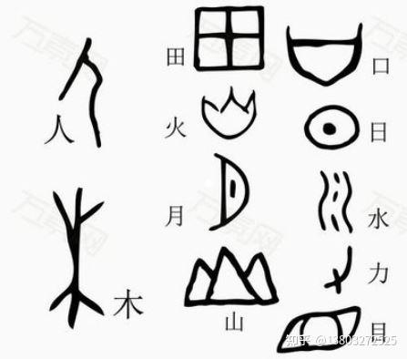 神奇的漢字中國文字的源頭從日月山川說象形字