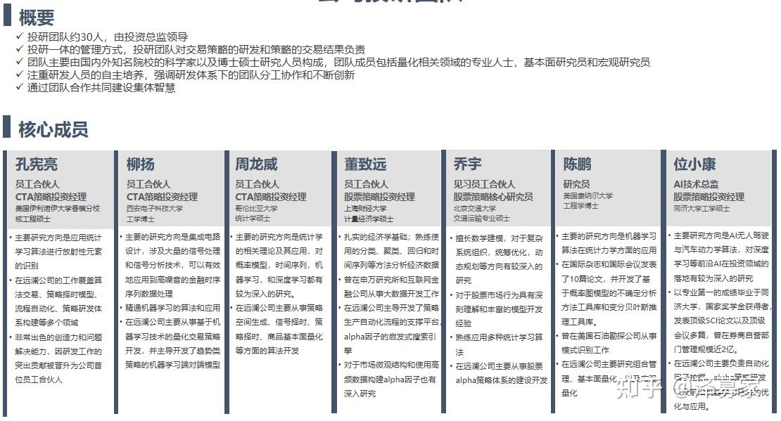 私募基金推广营销方案（私募基金推广营销方案策划

）《私募基金推广渠道》