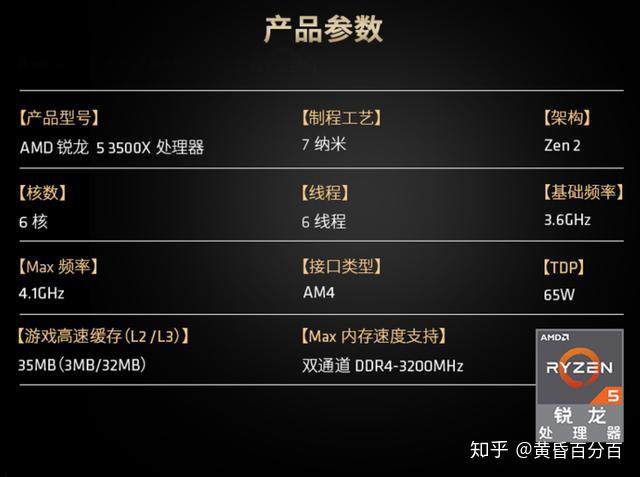 微星(msi)的 b450m迫擊炮應該是存世量最大的一款b450m了,微星又在