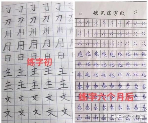 小学生练字有必要吗?孩子写字丑、写字慢不要紧,用对方法效果立竿见影! - 知乎