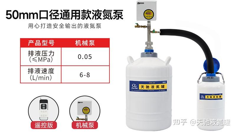 机械式液氮泵与脚踩式液氮泵的对比分析 - 知乎