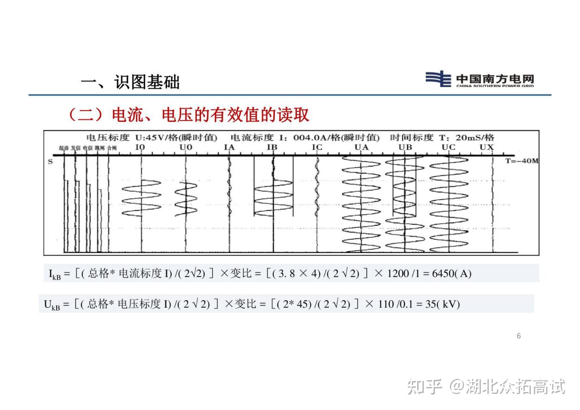 故障录波识图基础及典型故障分析 - 知乎