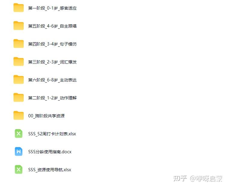 最全sss super simple songs英语启蒙动画视频资源全集下载 - 知乎