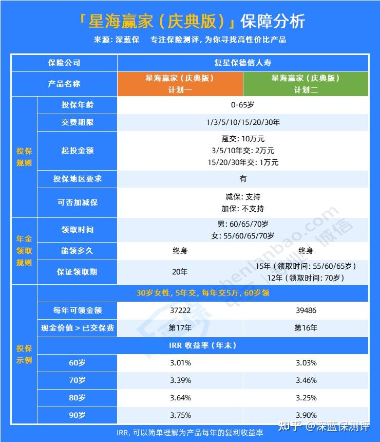 车险买哪家公司的靠谱点 v2-fec3b2d8b0094d1e01152d7c0616287d_r.jpg