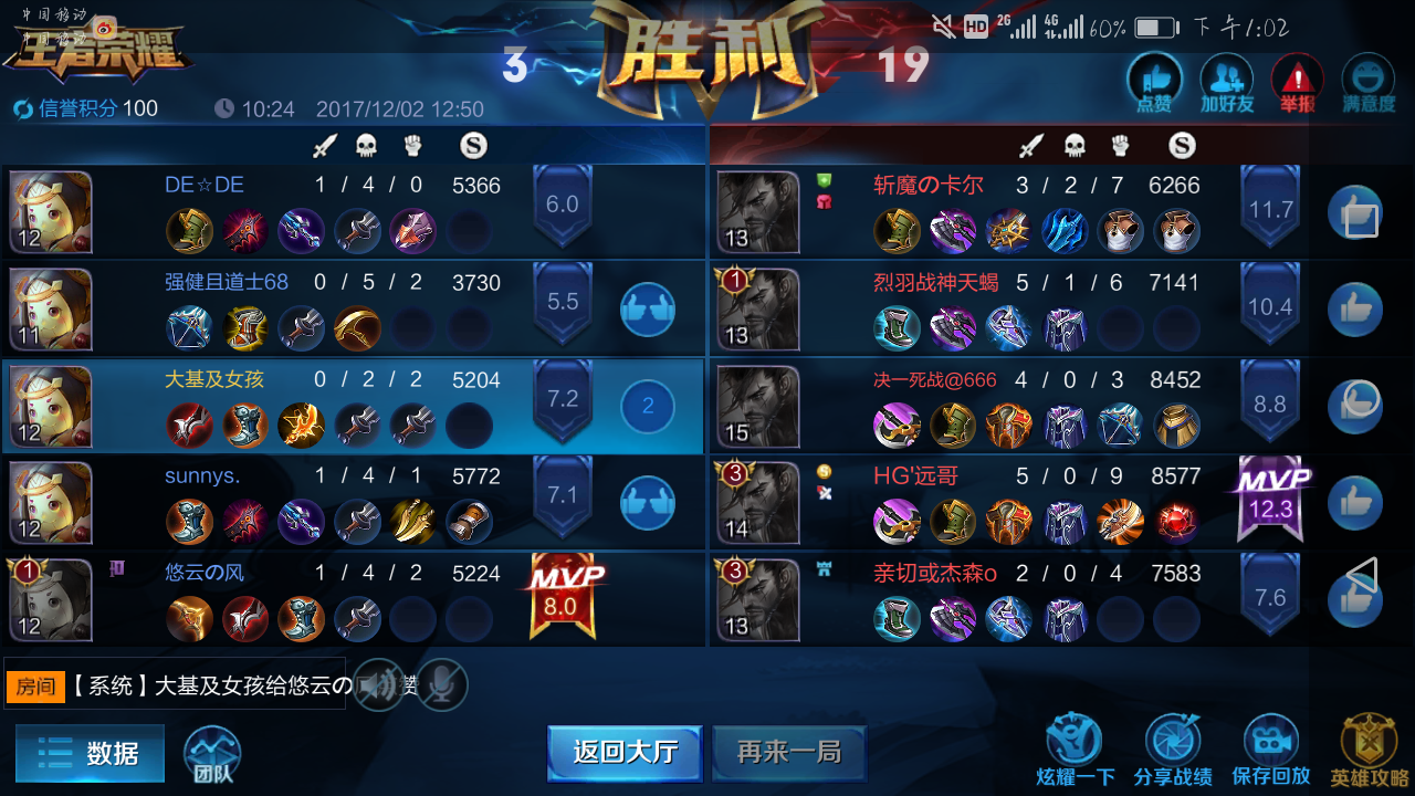 王者荣耀输一局赢一局是什么原因 v2-fec648ad36c4a71785a7fb1548730e5f_r.jpg