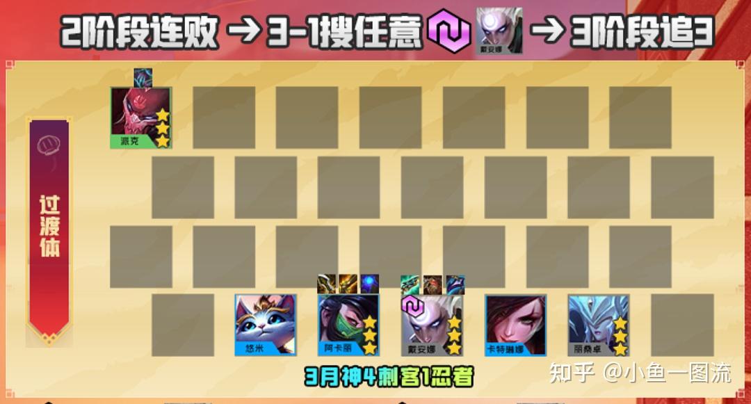 高难赌月神刺拿到天选戴安娜必玩金铲铲福星上分阵容