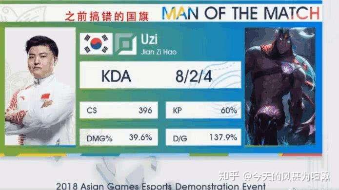 LOL亚运会赛事中国队夺冠,韩国下架YouTube中