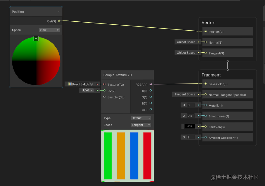2.1 介绍一些其他 nodes