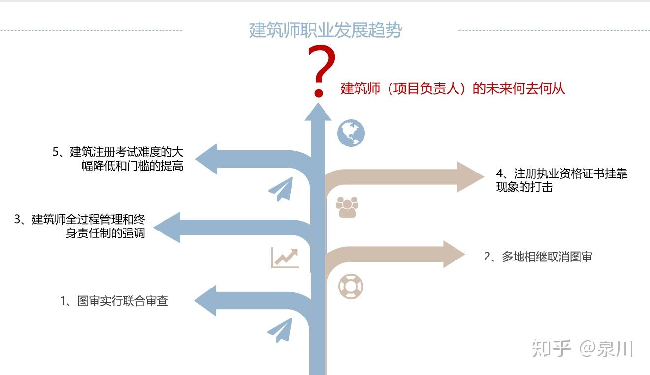 什么是动机和目的 v2-fed37a60edc8686729d6600d4aa51b3a_r.jpg