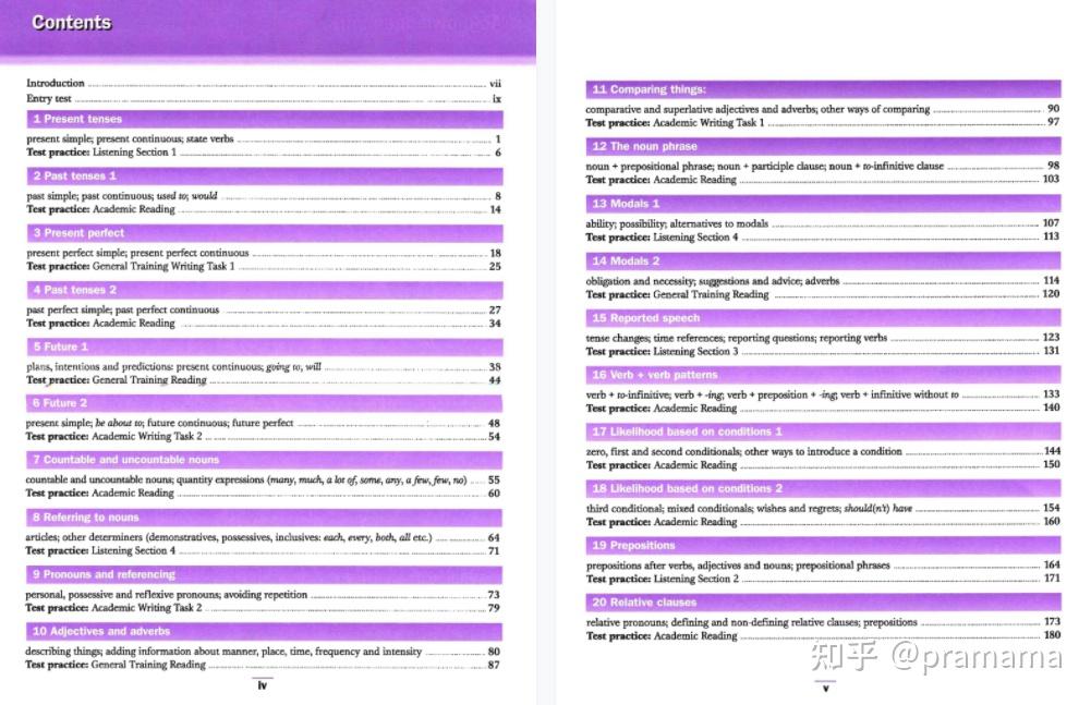 Grammar For IELTS PDF grammar for ielts pdf